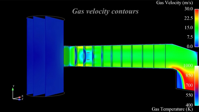 CFD Animation of the Effects of Nozzle Placement in Gas Stream